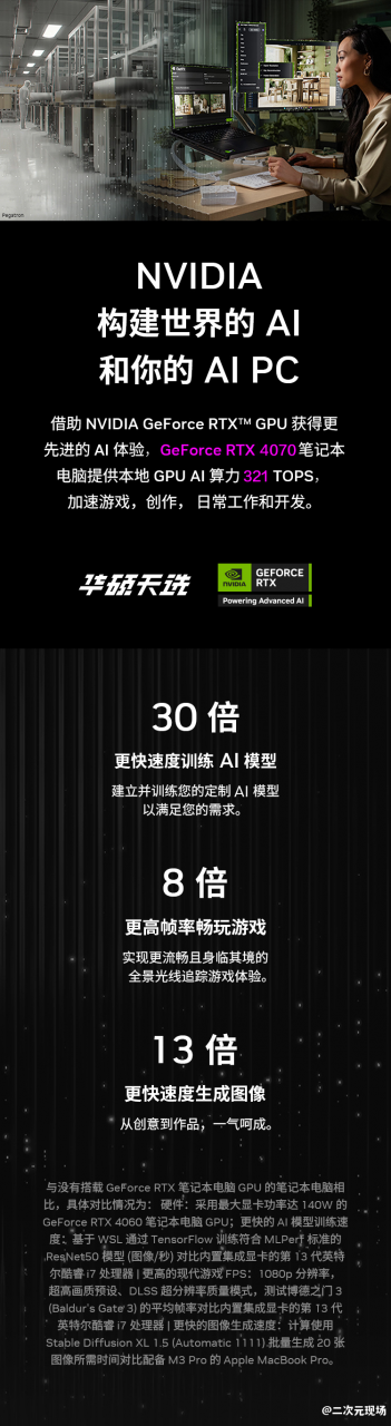 大学生首选RTX游戏本华硕天选5 Pro锐龙版 RTX  4070+7940HX到手8999元